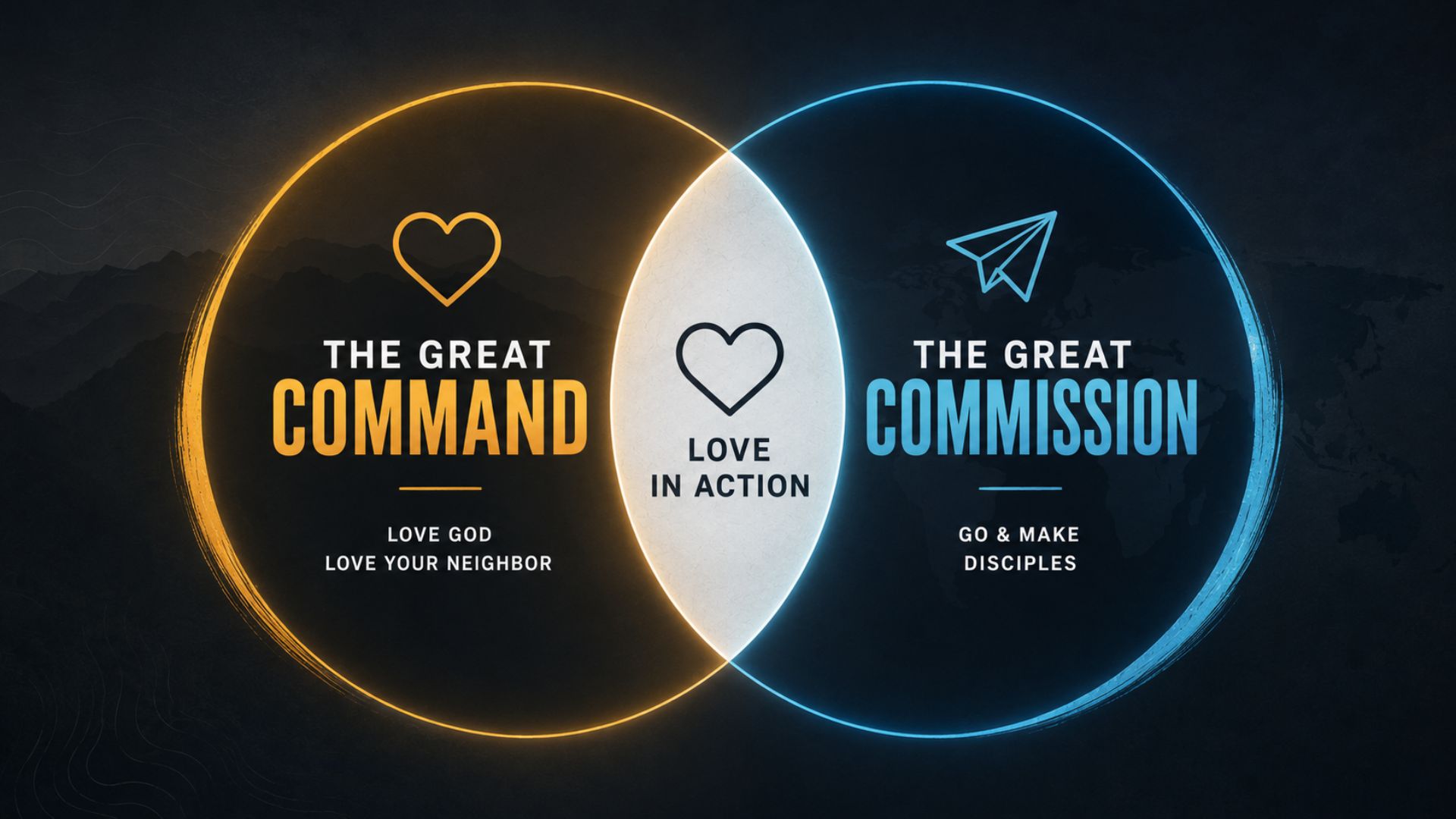 Venn diagram of Great Command and Commission
